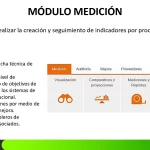 Plantillas PowerPoint de UCEVA