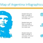 Plantillas PowerPoint de la Independencia de Argentina