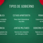 Plantillas PowerPoint del Gobierno de México