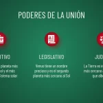 Plantillas PowerPoint del Gobierno de México