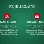 Plantillas PowerPoint del Gobierno de México