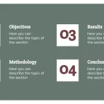 Plantillas PowerPoint para Trabajo Fin de Grado