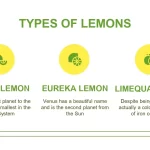 Plantillas PowerPoint sobre Plantas de Limón
