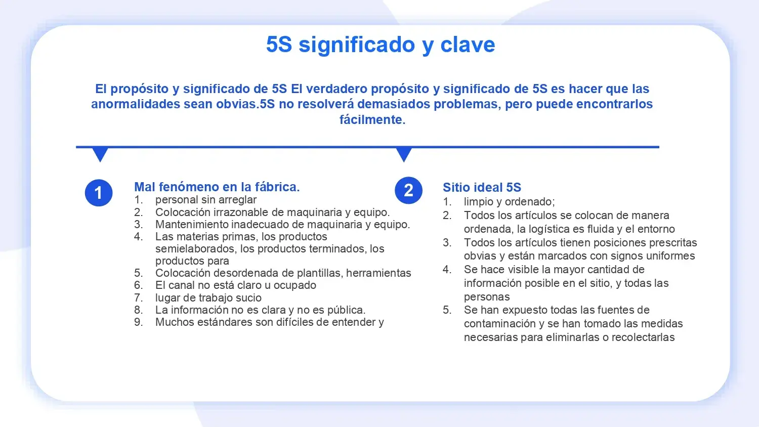 Plantillas de Sistema de gestión Office 5s