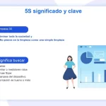 Plantillas de Sistema de gestión Office 5s