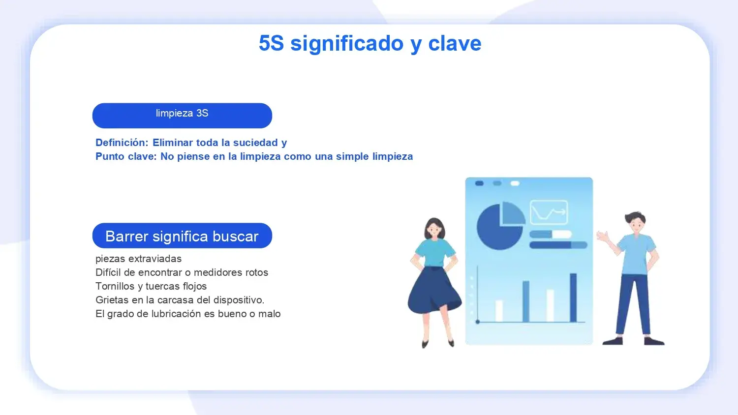 Plantillas de Sistema de gestión Office 5s