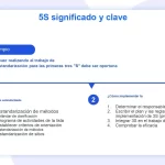 Plantillas de Sistema de gestión Office 5s