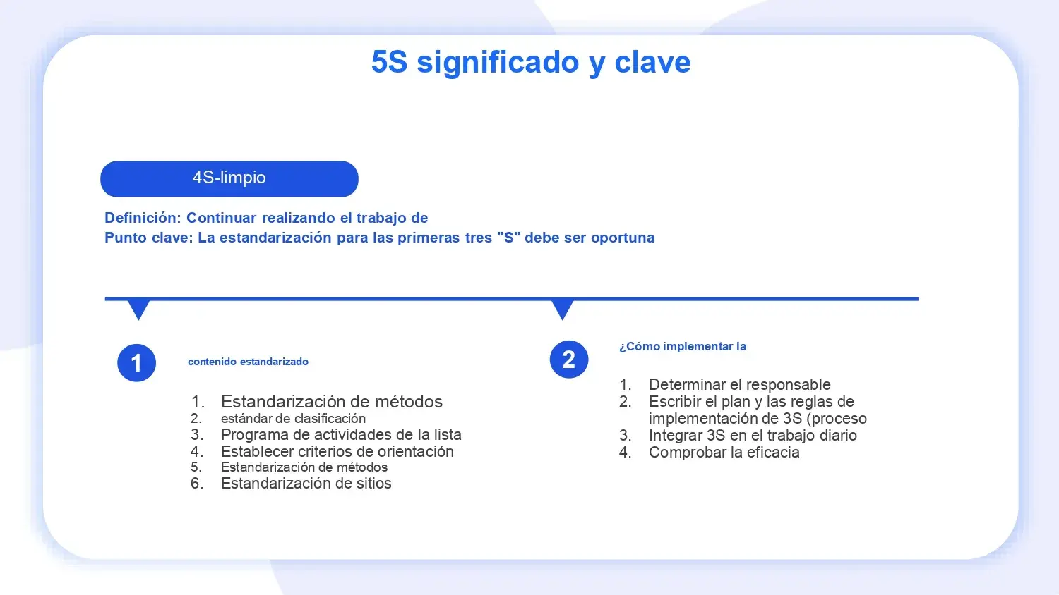 Plantillas de Sistema de gestión Office 5s