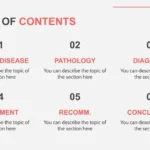 Plantillas PowerPoint de Cáncer Cerebral