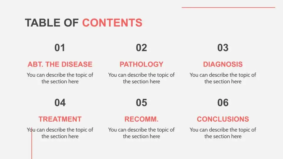 Plantillas PowerPoint de Cáncer Cerebral