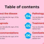 Plantillas PowerPoint de Cáncer de Piel