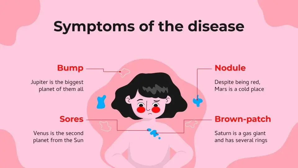 Plantillas PowerPoint de Cáncer de Piel