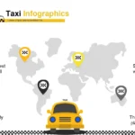 Plantilla PowerPoint de Taxi