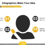 Plantilla PowerPoint de Taxi