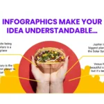 Plantilla PowerPoint de Comida Chatarra