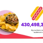 Plantilla PowerPoint de Comida Chatarra