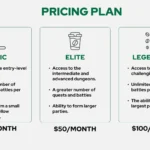 Plantilla PowerPoint de Starbucks