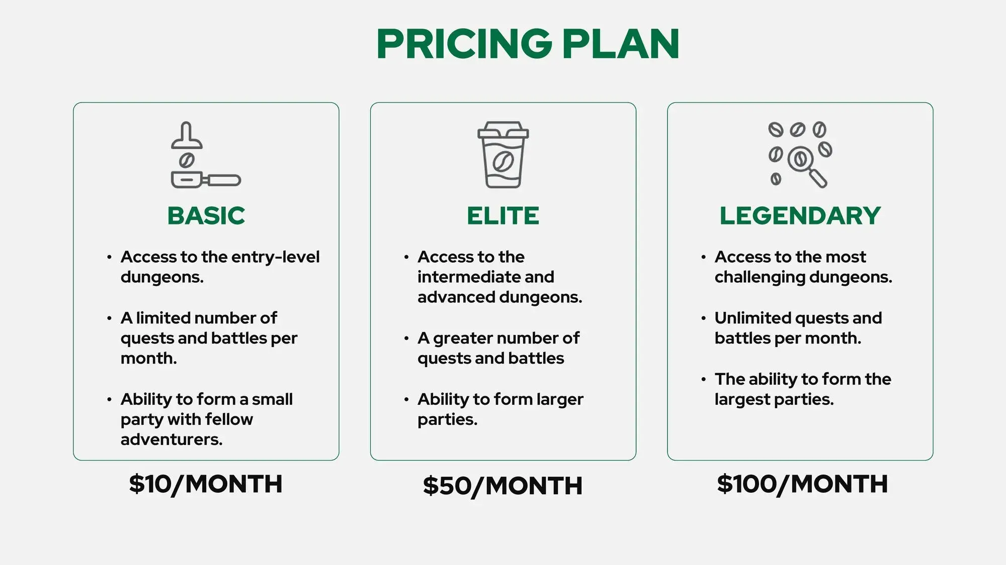 Plantilla PowerPoint de Starbucks