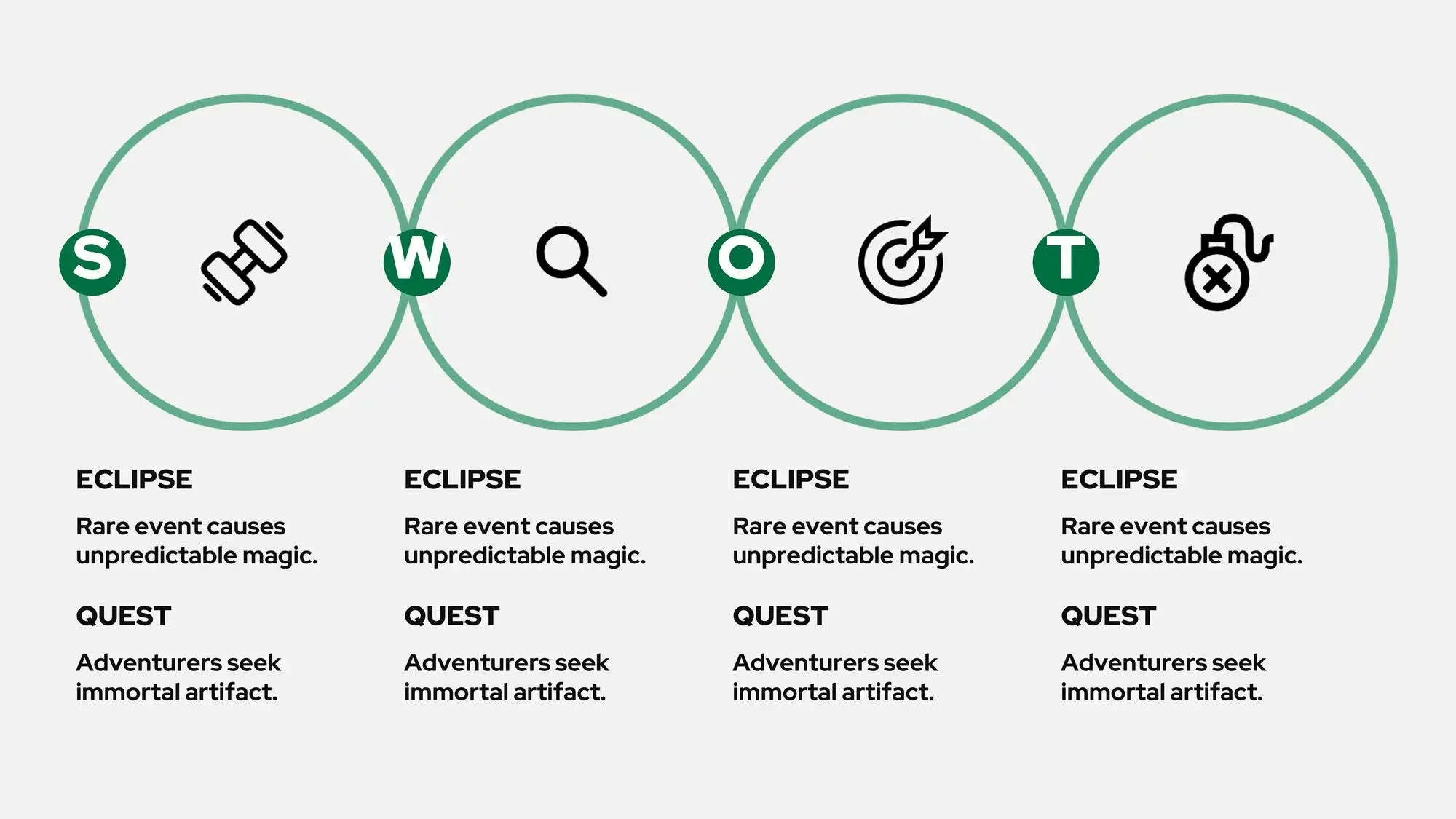Plantilla PowerPoint de Starbucks