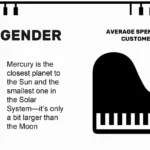 Plantilla PowerPoint de Piano