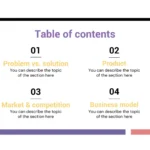 Plantilla PowerPoint de Reloj Inteligente