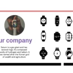 Plantilla PowerPoint de Reloj Inteligente
