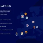 Plantilla PowerPoint de la Liga de Campeones