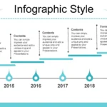 Plantilla PowerPoint de viaje por el Mundo
