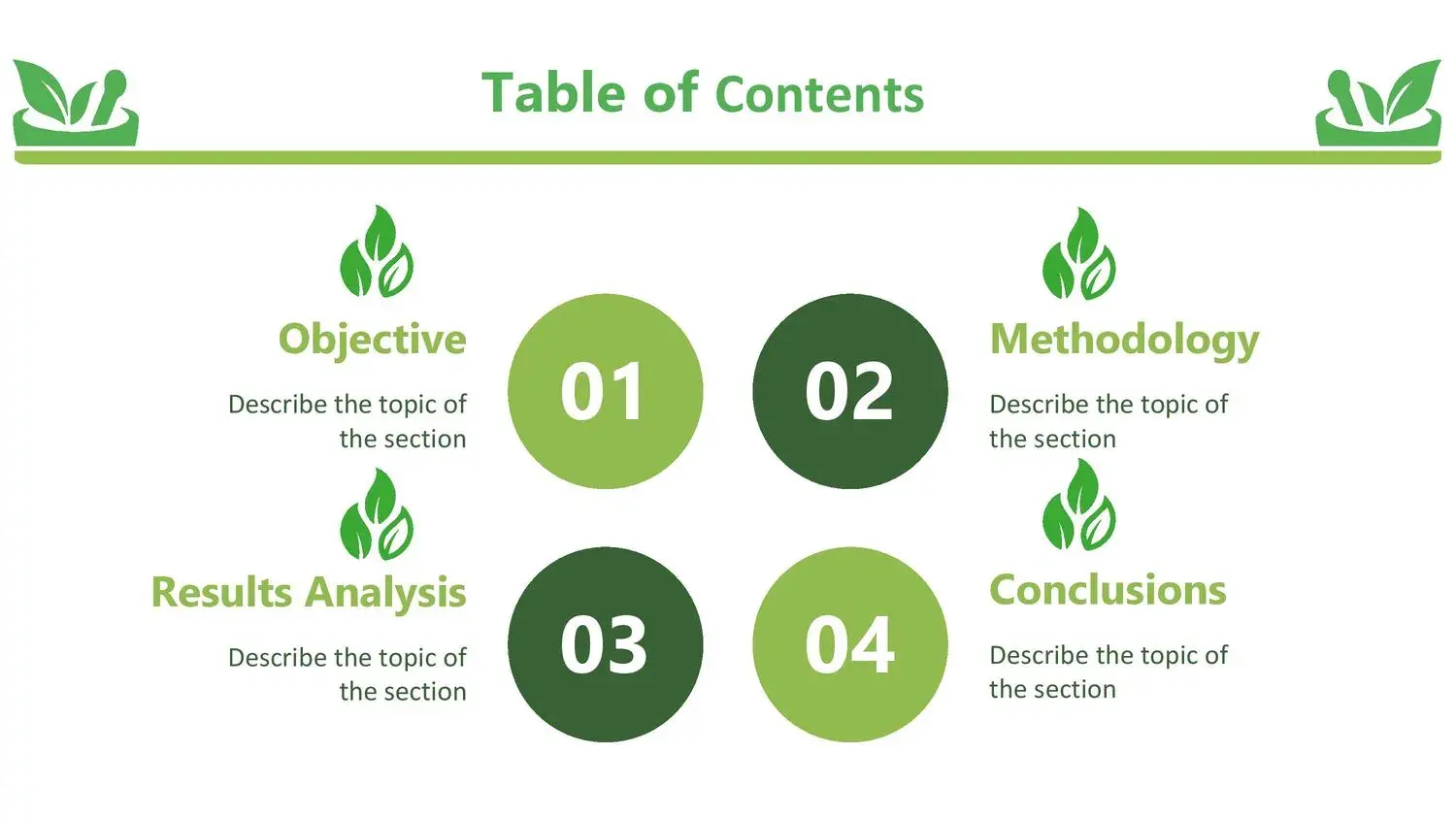 Plantilla PowerPoint de Medicina Natural