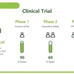 Plantilla PowerPoint de Medicina Natural