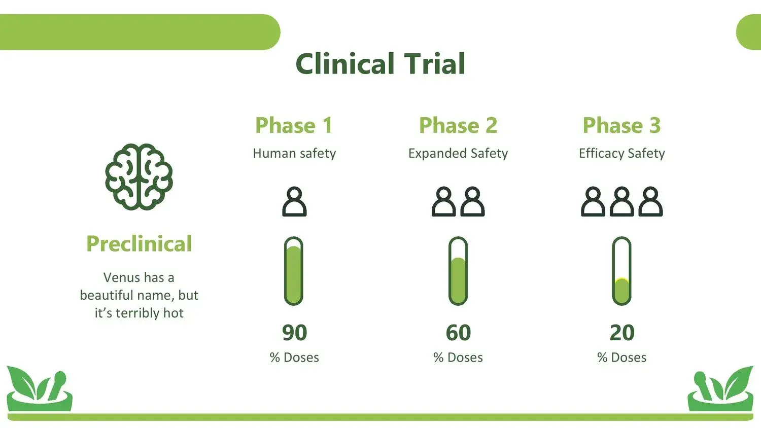 Plantilla PowerPoint de Medicina Natural