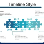 Plantilla PowerPoint para Tesis de Ingeniería de Sistemas