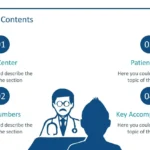 Plantilla PowerPoint para Tesis de Medicina