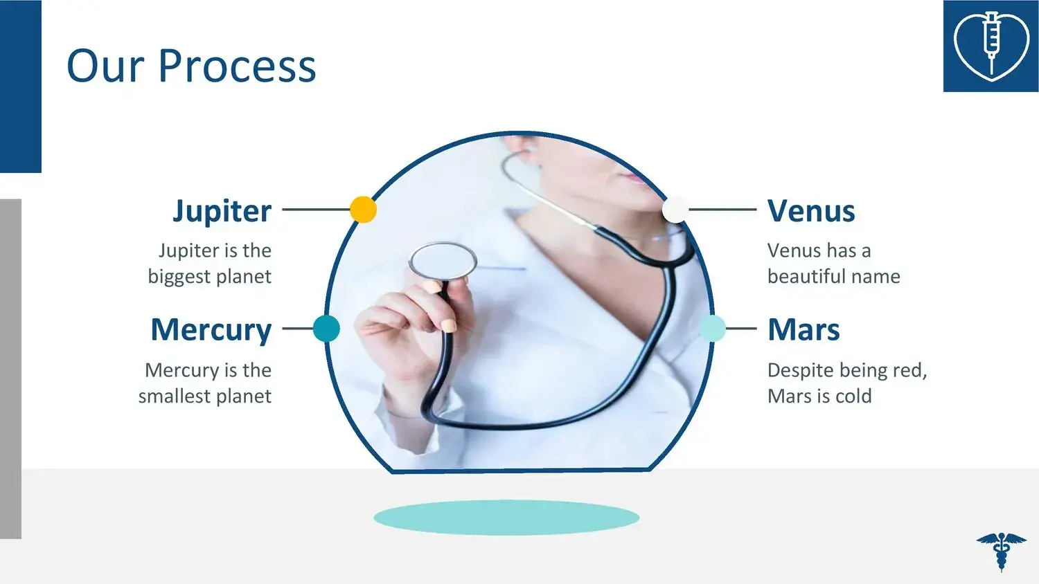 Plantilla PowerPoint para Tesis de Medicina