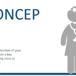 Plantilla PowerPoint para Tesis de Medicina