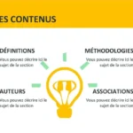 Plantilla PowerPoint para Tesis de Mercadotecnia