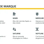 Plantilla PowerPoint para Tesis de Mercadotecnia