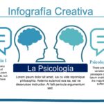 Plantilla PowerPoint para Tesis de Psicología