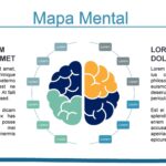 Plantilla PowerPoint para Tesis de Psicología