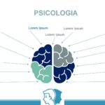 Plantilla PowerPoint para Tesis de Psicología