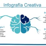 Plantilla PowerPoint para Tesis de Psicología