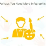 Plantilla PowerPoint para Clases de Arte